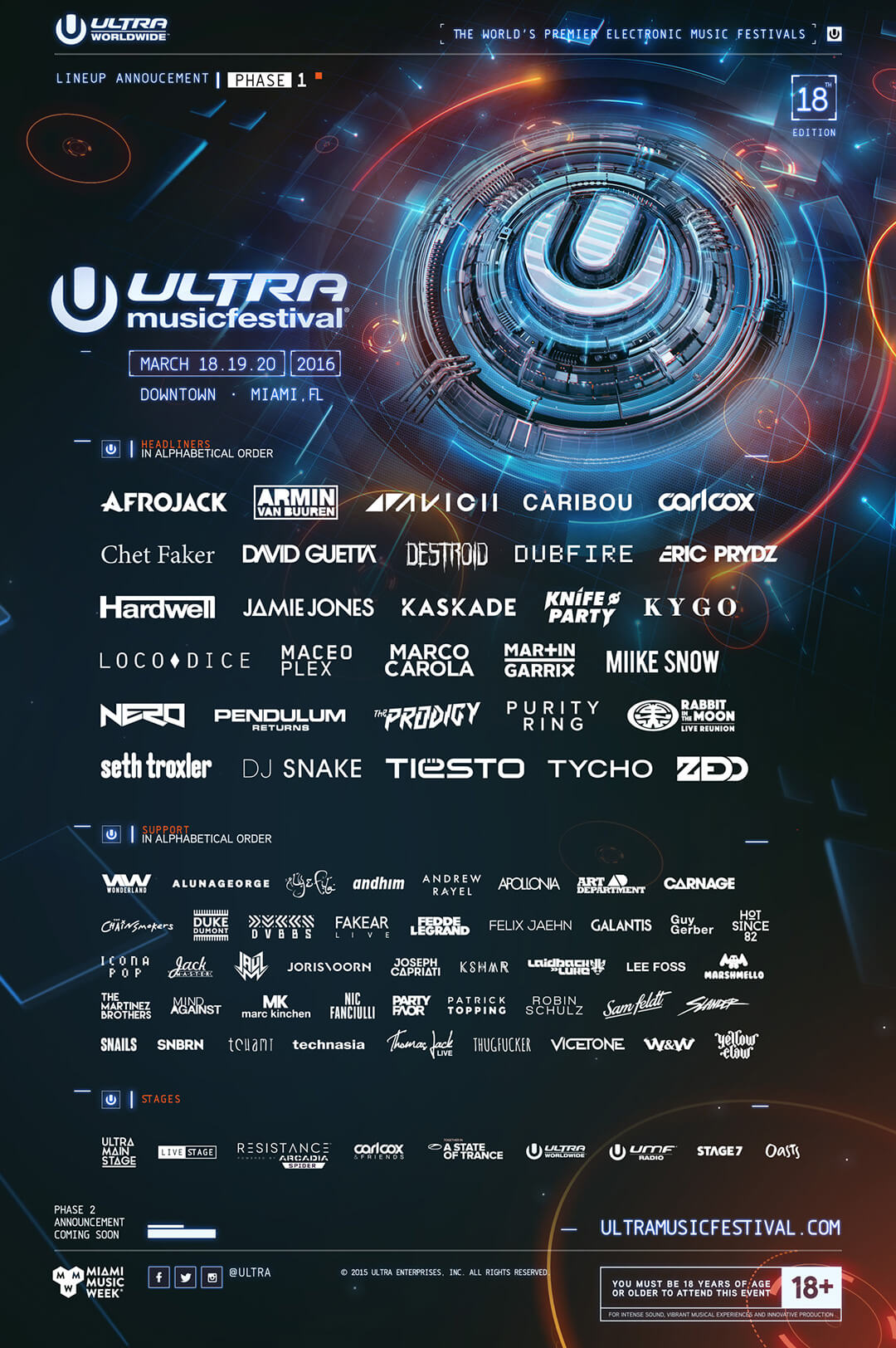 Ultra Miami 2024 Lineup By Day And Time Natty Scarlet