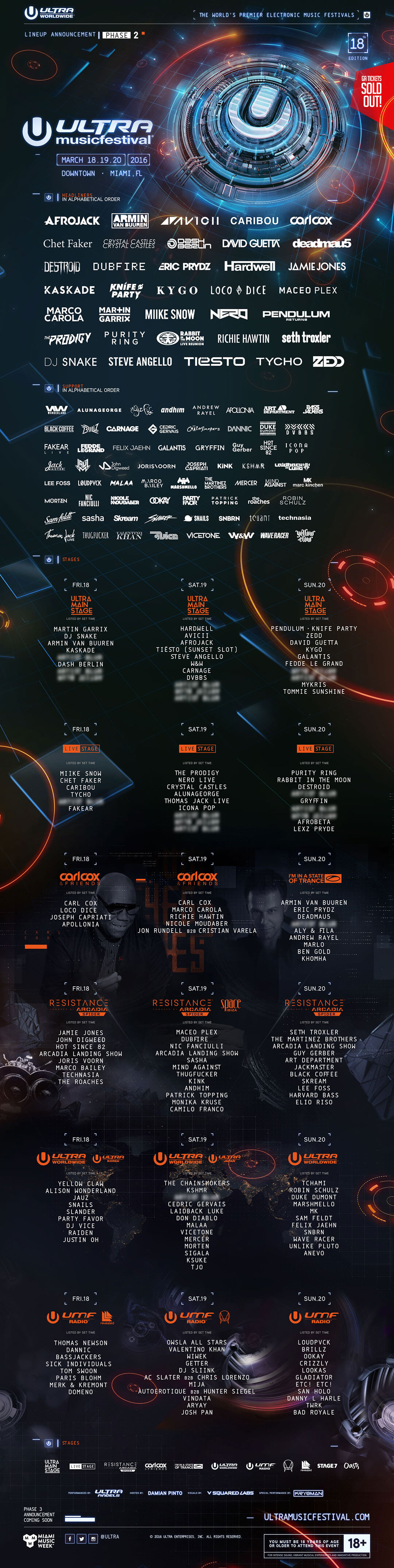 Ultra Miami Unveils Phase 2 Lineup with Stage Announcements Ultra Abu