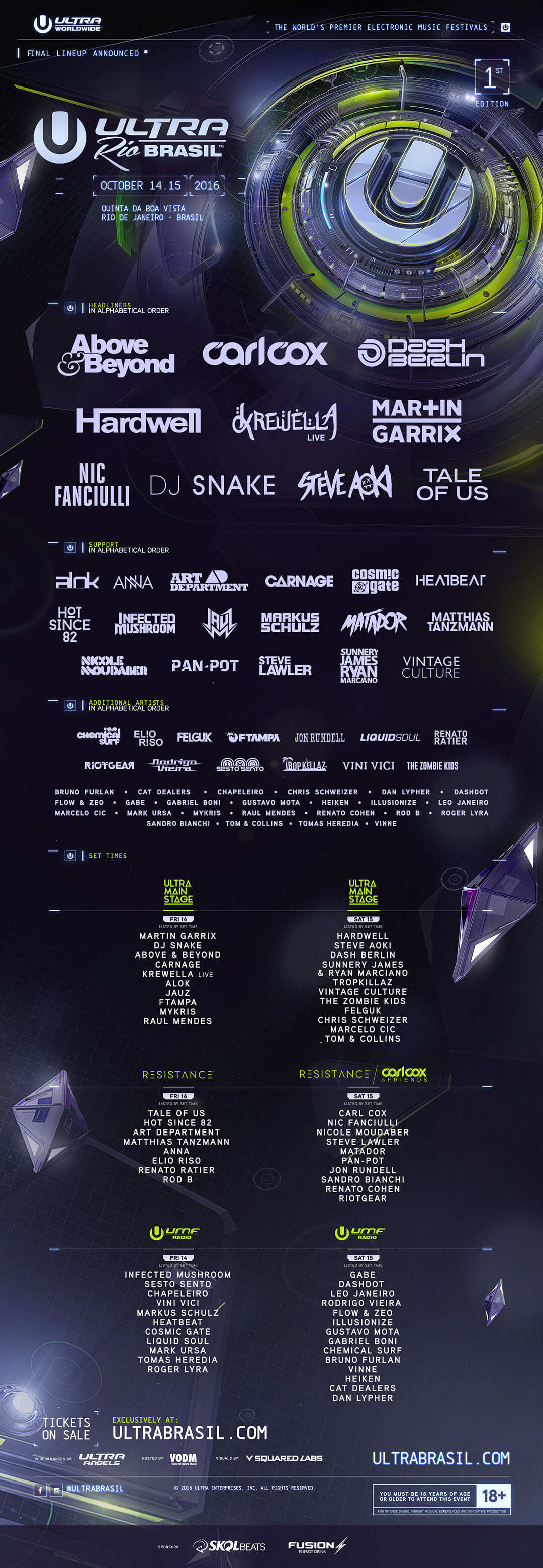 ULTRA Brasil Unveils Full Lineup Road to Ultra Colombia Octubre 7 — 2022