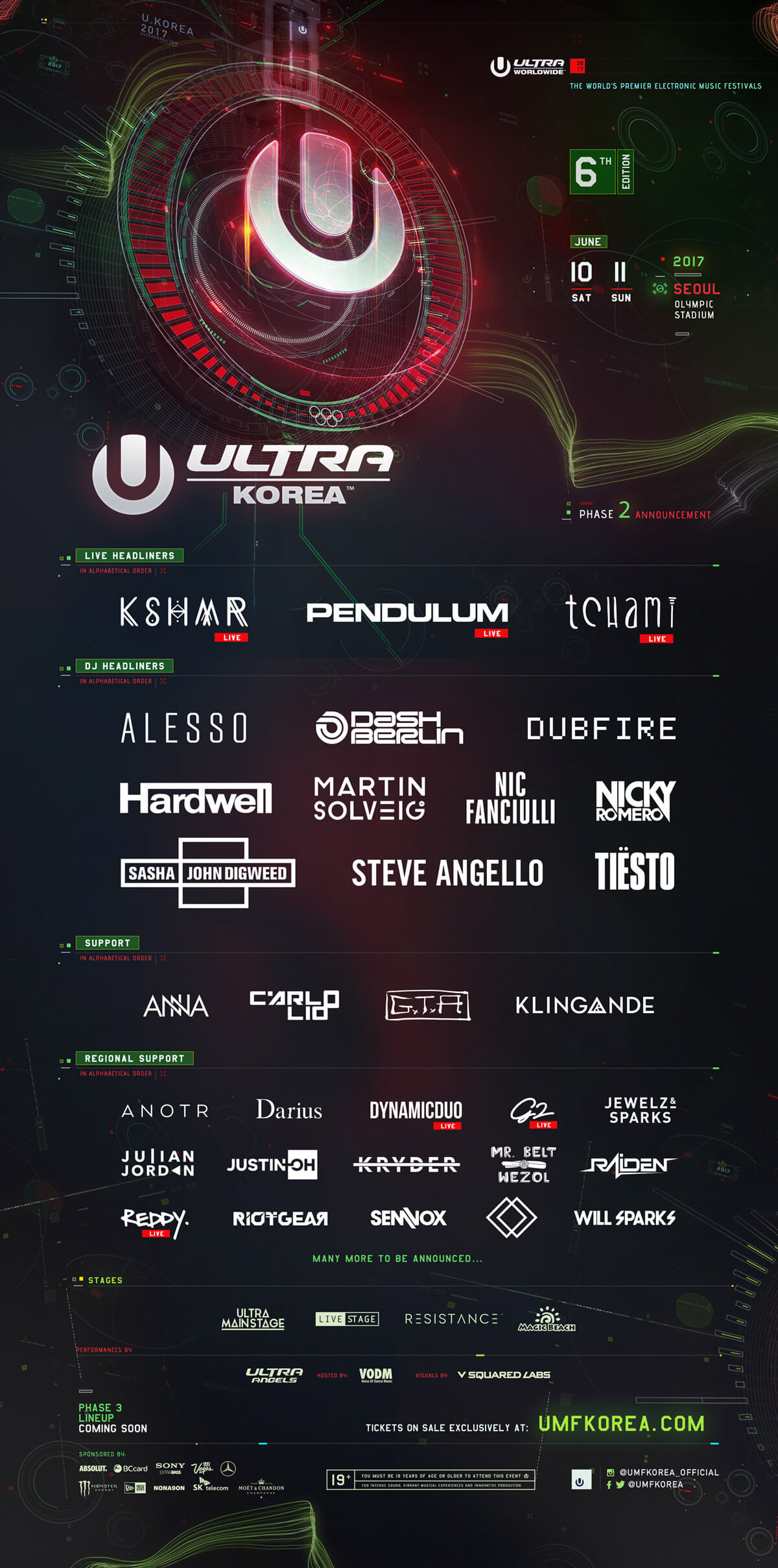 ULTRA Worldwide Drops TRIO of Final Kid Aftermovies for Road To