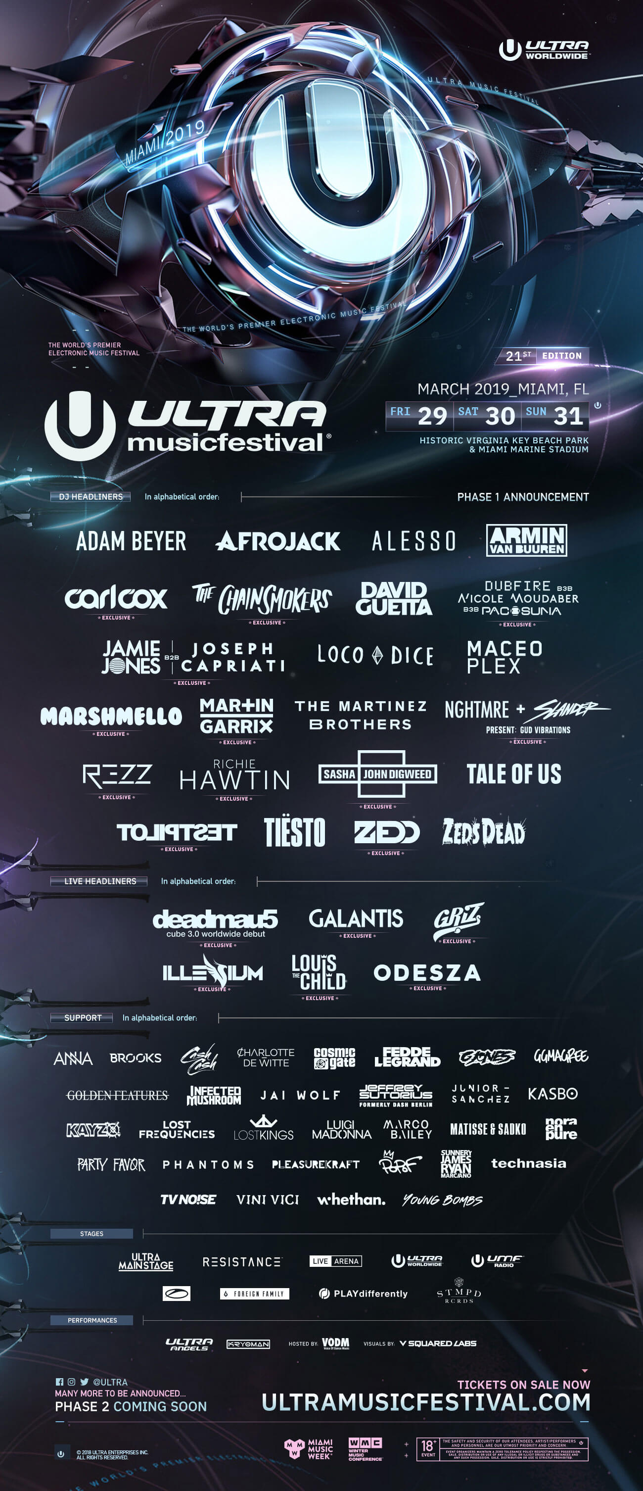 ULTRA Music Festival Releases Phase 1 Lineup Ultra Music Festival