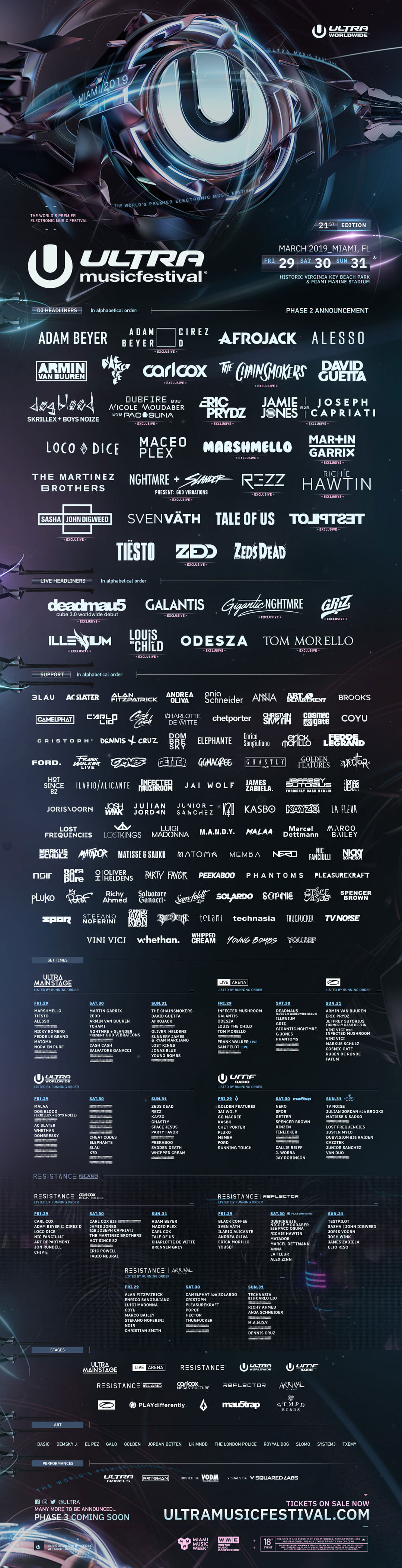 Le festival de musiqueULTRA dévoile la phase deux de son lineup en amont des débuts historiques du Virginia Key Beach Park et du Miami Marine Stadium