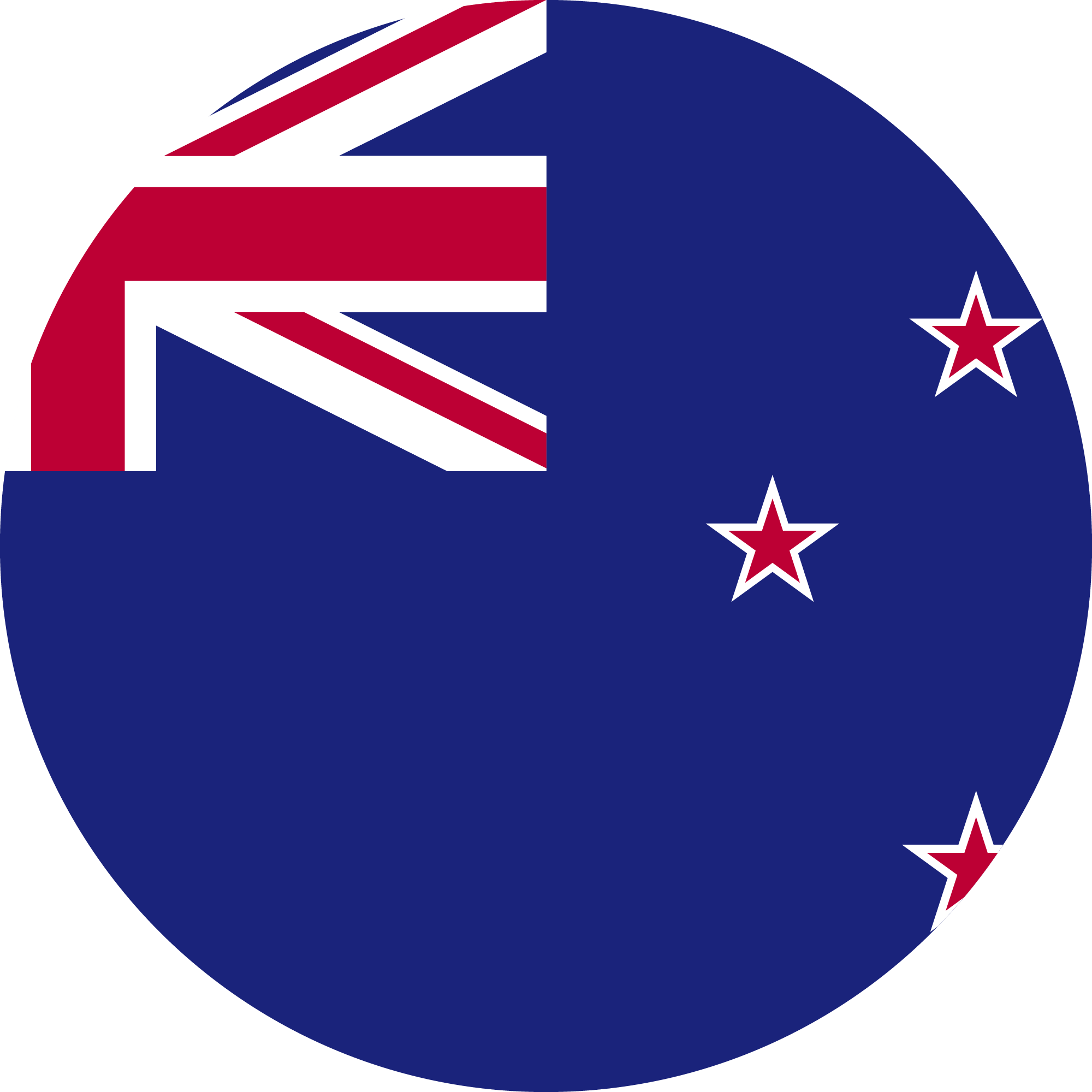 New Zealand Country Flag